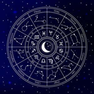 Lectura de Carta Astral